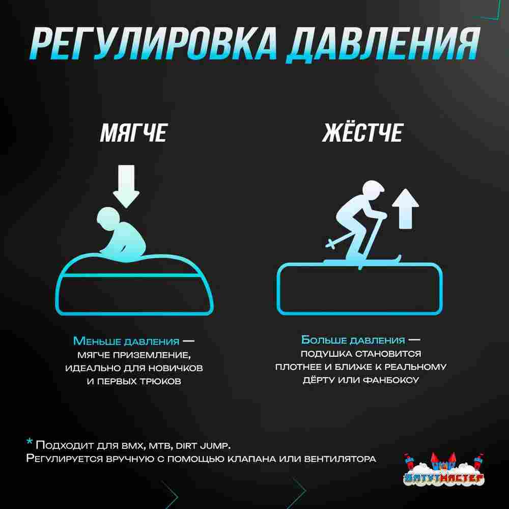 Надувная подушка «SkiAir» для экстрим-прыжков и фристайла, 16×9×2,5 м