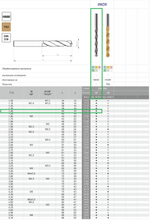 Сверло DIN-338 1,40 HSSCo5 INOX w2-101811-0140