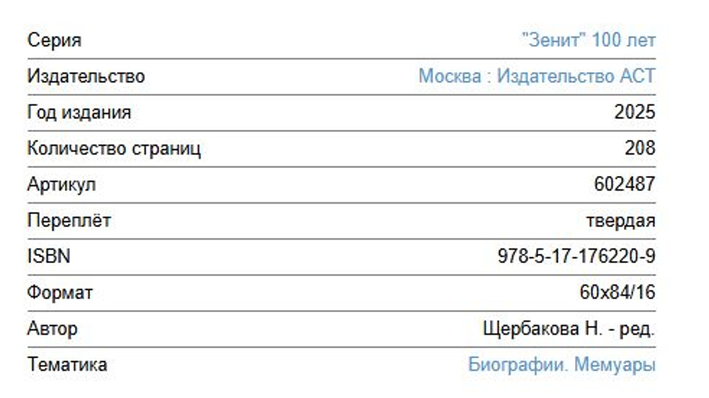 Сине-бело-голубая эпоха: история и наследие ФК «Зенит» в книгах и на поле