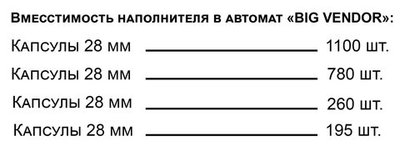 Tорговый автомат Big Vendor