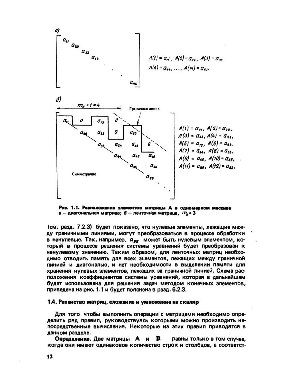 Численные методы анализа и метод конечных элементов | К. Бате