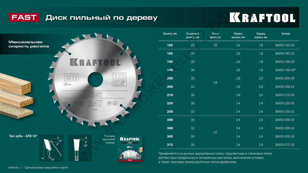 KRAFTOOL Fast 315х30мм 32Т, диск пильный по дереву