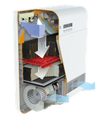 TION Бризер O2 Standard