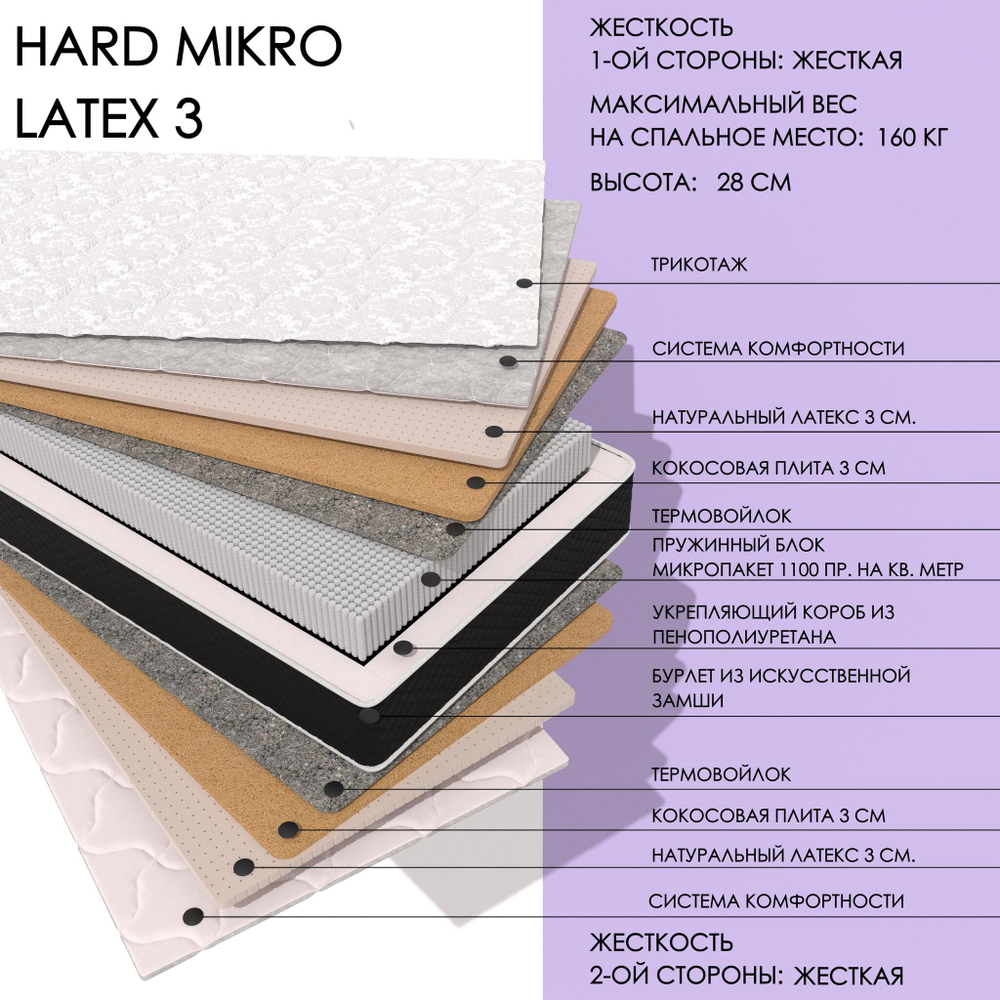 Hard MIKRO Latex3