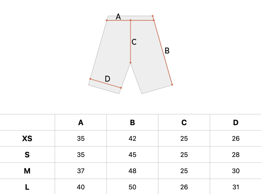 Шорты мужские Ripndip Peek A Nerm Sweat Shorts