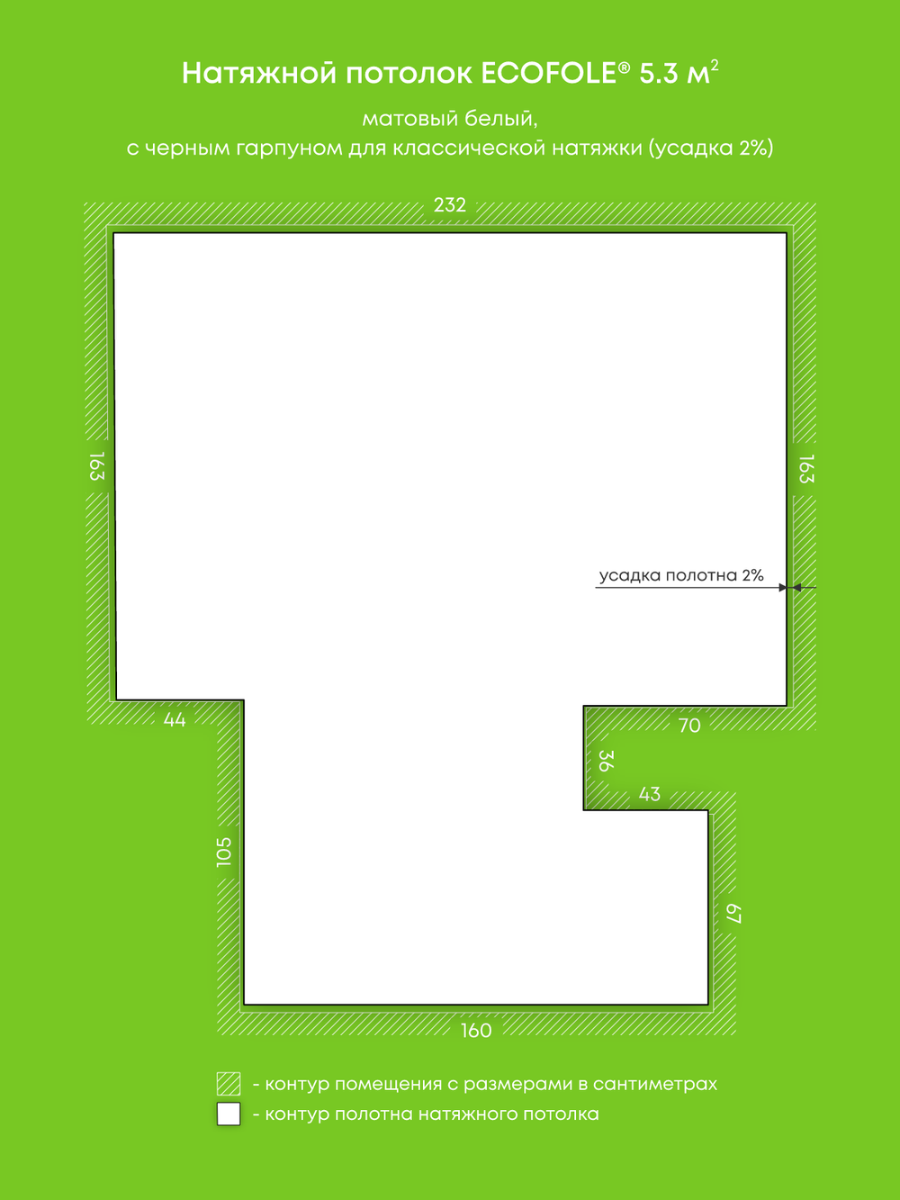 Натяжные потолки 21.7 м2, 5.3 м2