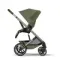 Детская коляска Cybex Balios S Lux TPE 2 в 1 Moss Green