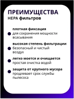 Набор сменных фильтров для пылесосов Dyson V7 V8 (965661, 967478, 965661-01, 967478-01)