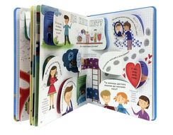 Вопросы и ответы о твоем теле