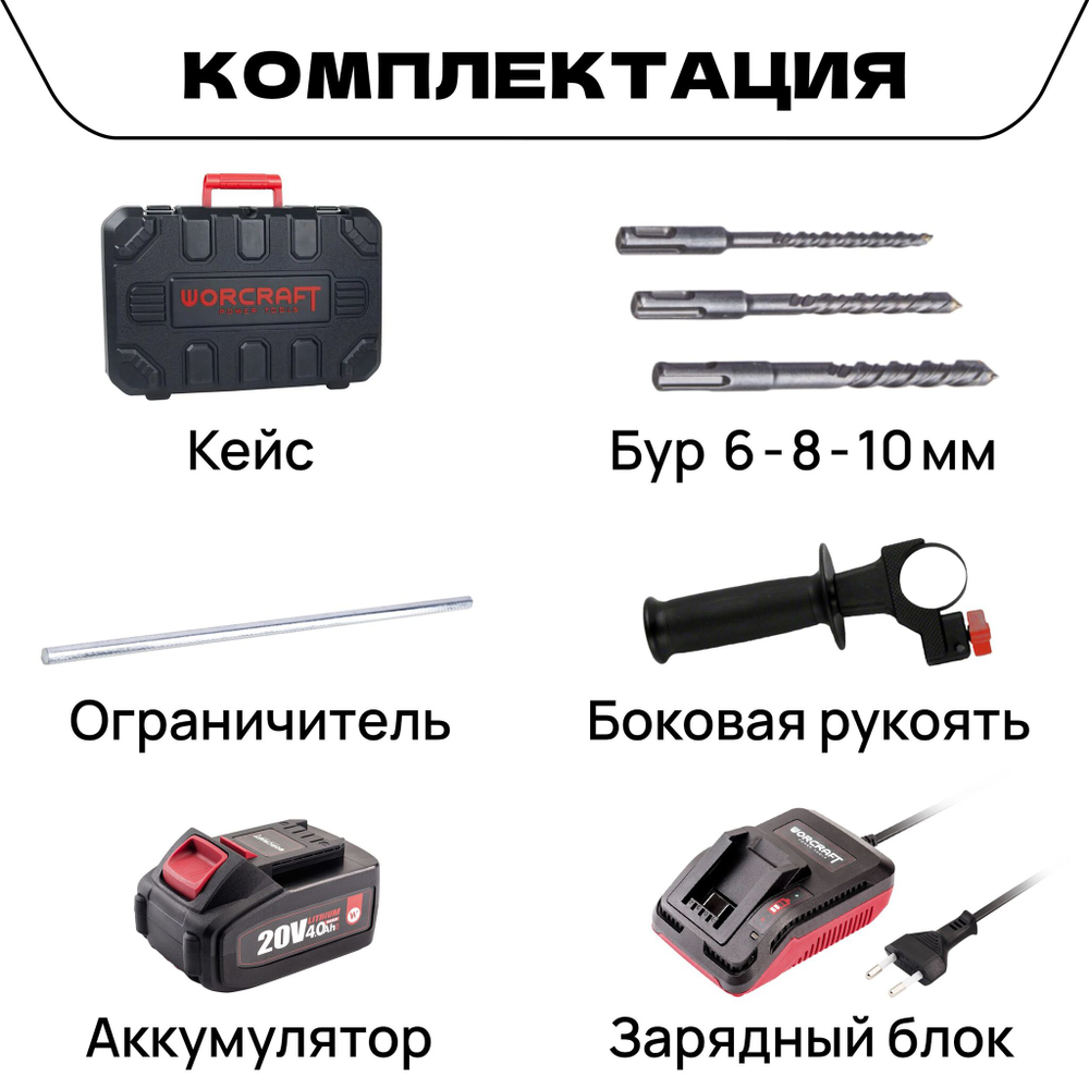 WORCRAFT Перфоратор аккумуляторный в кейсе с зарядным блоком, 20V, Т3J, 1150 об/мин.