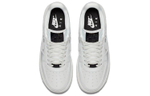 Кроссовки Nike Air Force 1 (Женская размерная сетка)