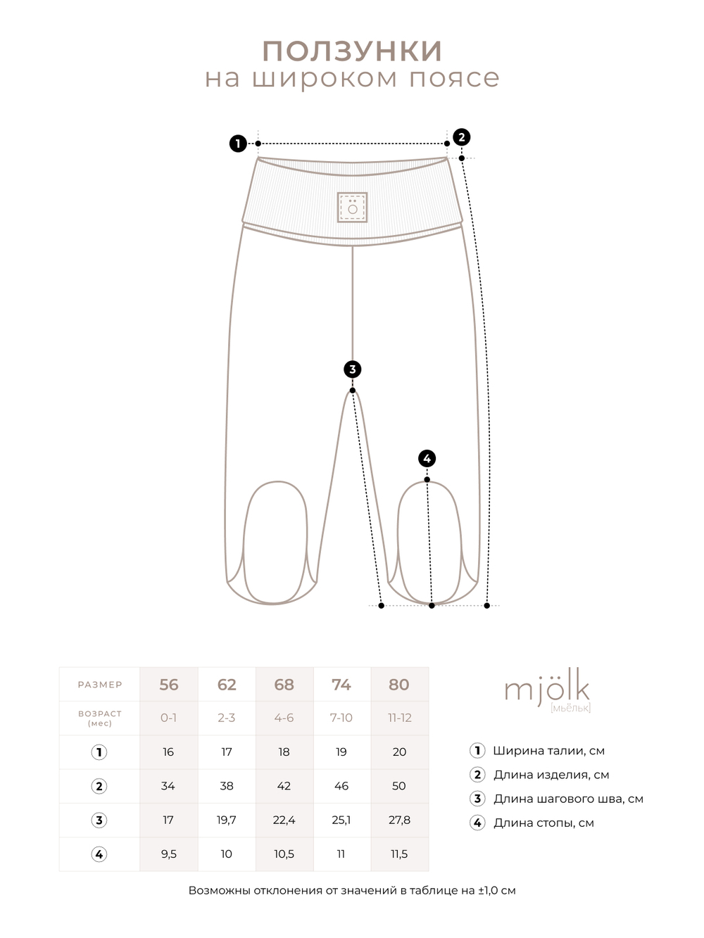 Ползунки Mjölk Брусника на широком поясе