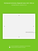 Натяжные потолки 2.5 м2, 0.7 м2, 4.3 м2