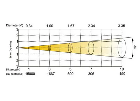 SILVER STAR HD ECLIPSE MINI HD [SS867SW]