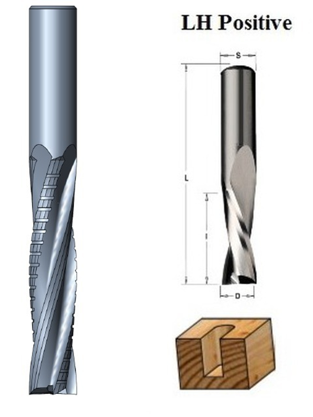 HM спиральная фреза D.10x32x80 Z=2+2 LH positive