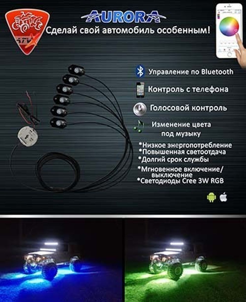 Aurora ALO-Y1D-2-RGB-D6