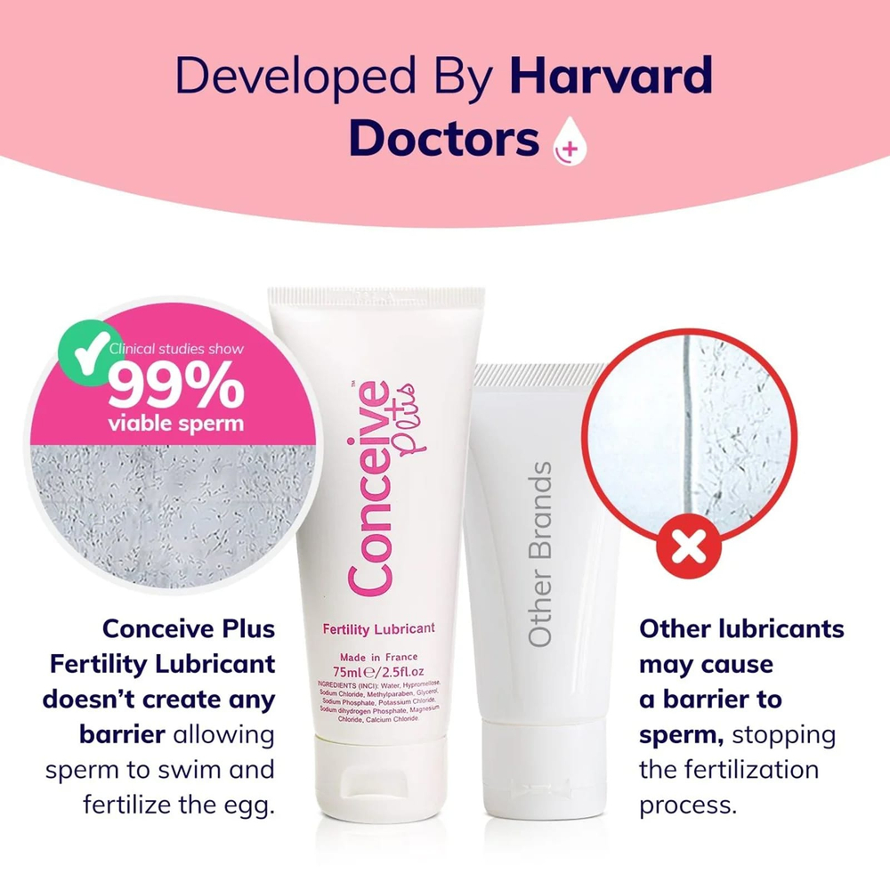 Conceive Plus, Смазка для повышения фертильности, 75 мл (2,5 жидк. Унции)