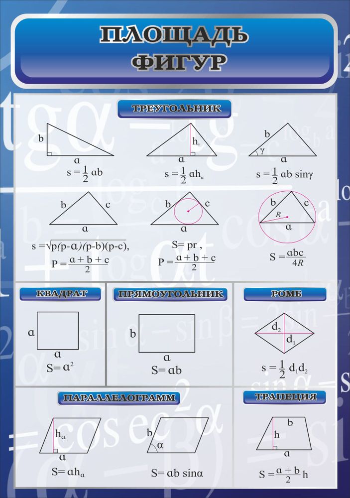 Стенд &quot;Площадь фигур&quot;