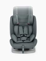 Автокресло Happy Baby Sandex 0-1-2-3