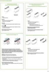Напольно-потолочный фанкойл до 8 кВт Aermec FCZ 750 ACT