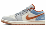 Кроссовки Jordan Air Jordan 1 (Женская размерная сетка)