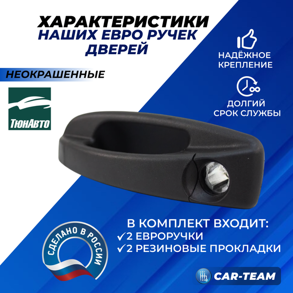 Евроручки дверей на Лада Нива 3-дв. "Тюн-Авто" (неокрашенные)