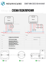 Умное Двухканальное Zigbee реле SONOFF MINI-ZB2GS (10А-на канал)
