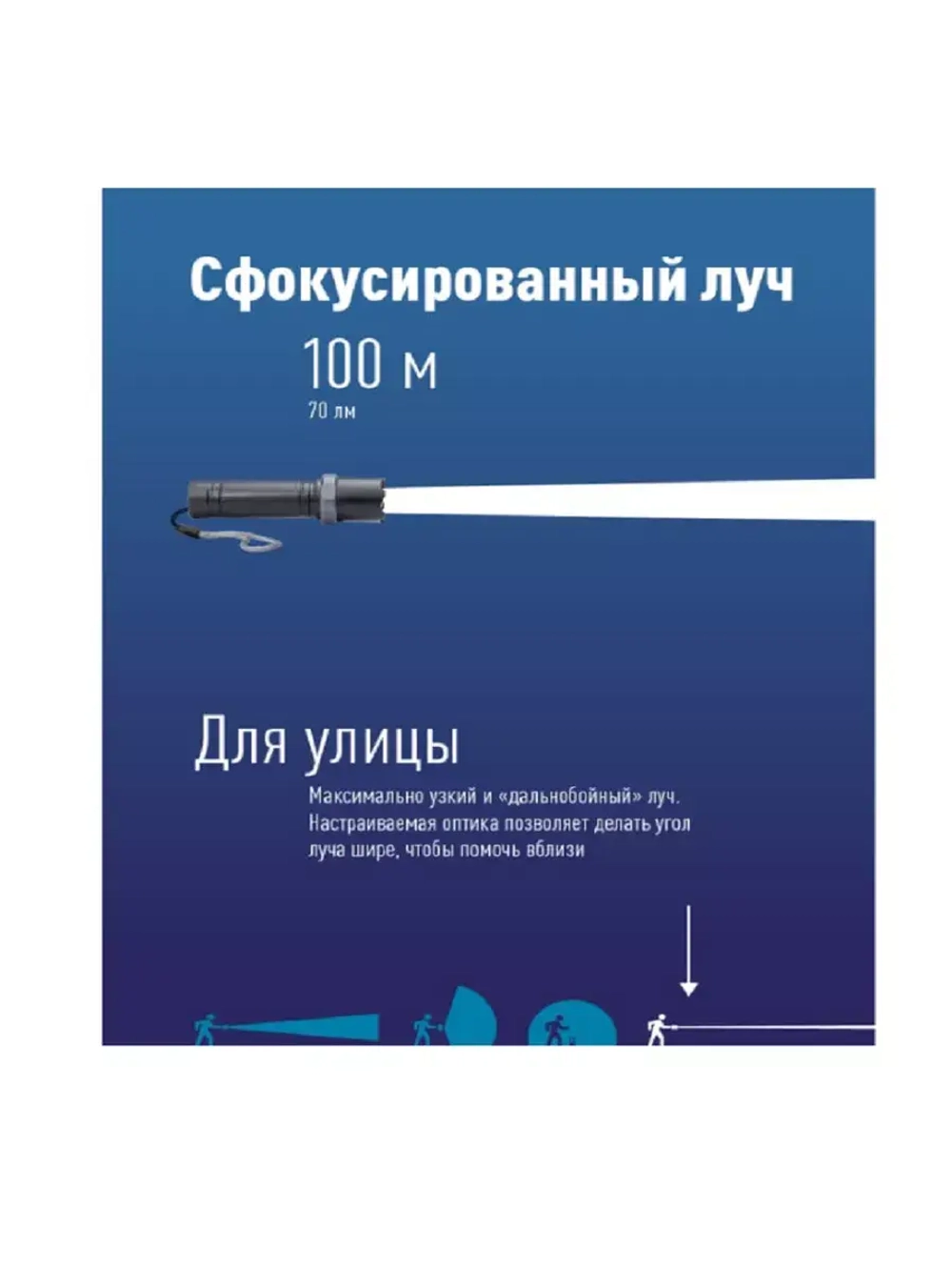 Фонарь аккумуляторный KOS117Lit  1ВтLED с линзой с зумом