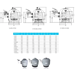Фильтр песочный для бассейна S700B мотаный - 20.16 м³/ч, песок 215кг, Ø723мм, подкл. Ø63мм - AquaViva