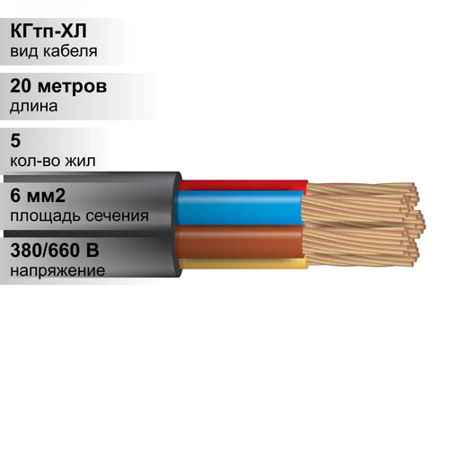 20 м. Кабель силовой медный КГтп 5х6 мм, 660В, Металлист,