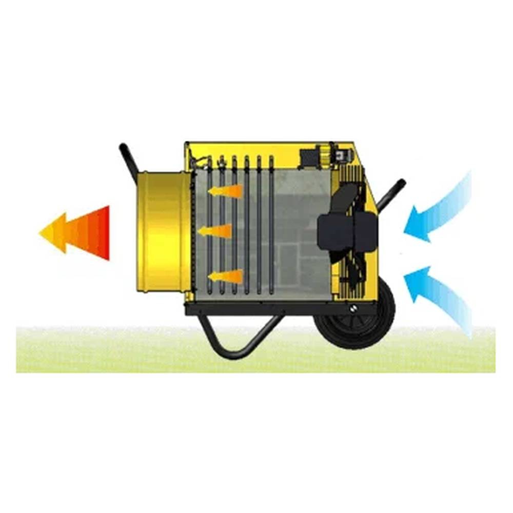 Электрический воздухонагреватель Master B 18 EPR