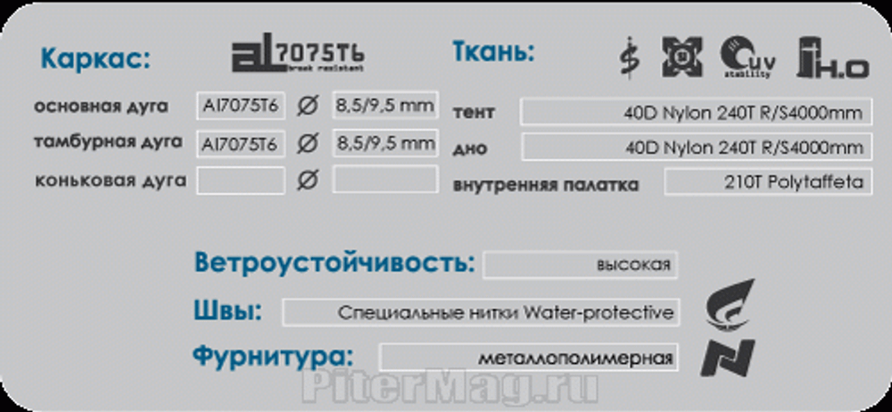 Normal Странник 1,5N Si