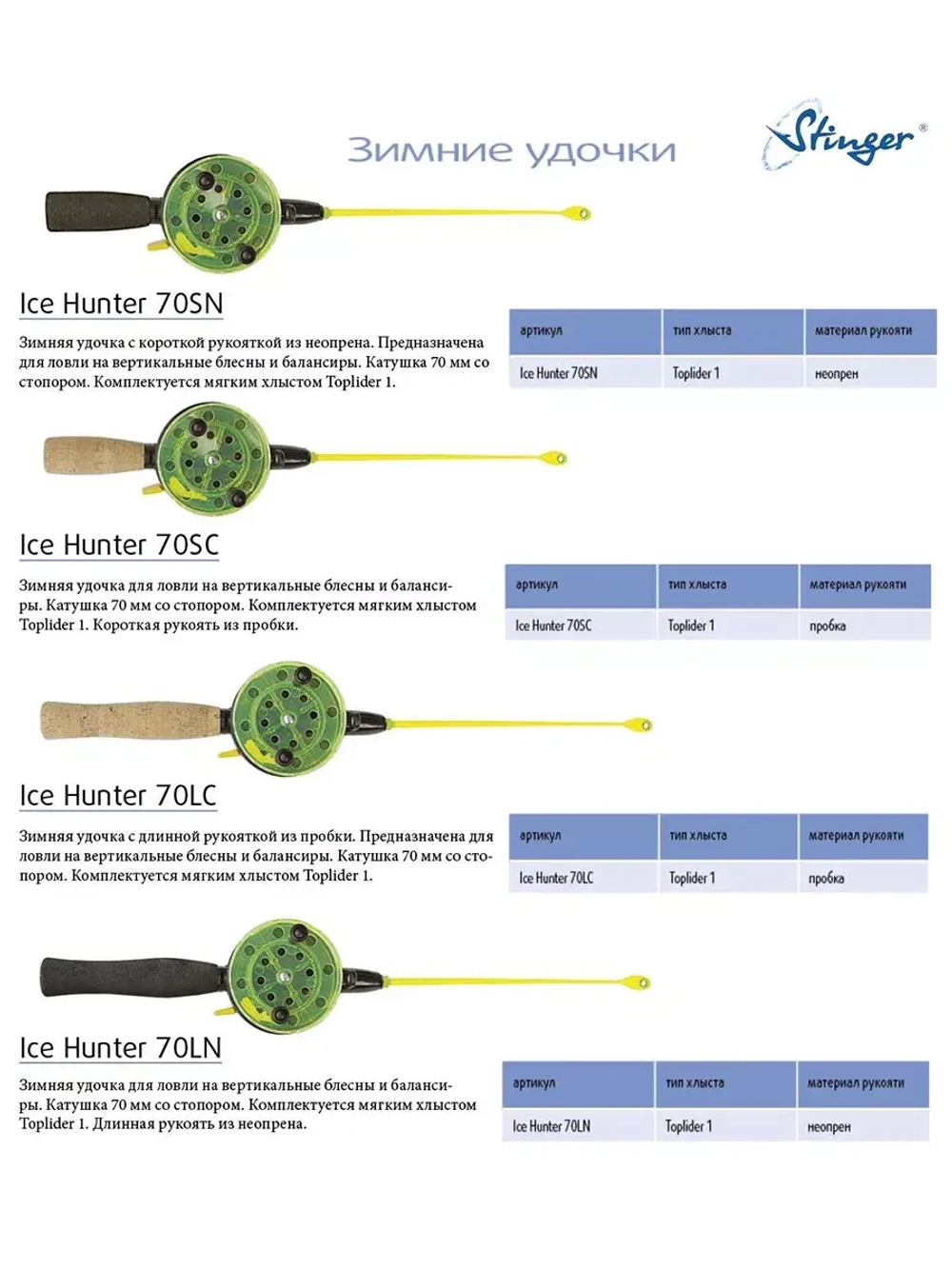 Зимняя удочка Ice Hunter 50SN (550155EVA)