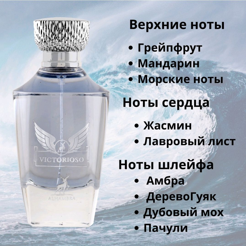 VICTORIOSO 100 мл/ Инвиктус ОАЭ