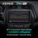 Teyes SPRO Plus 10,2" для Nissan Maxima 2015-2020