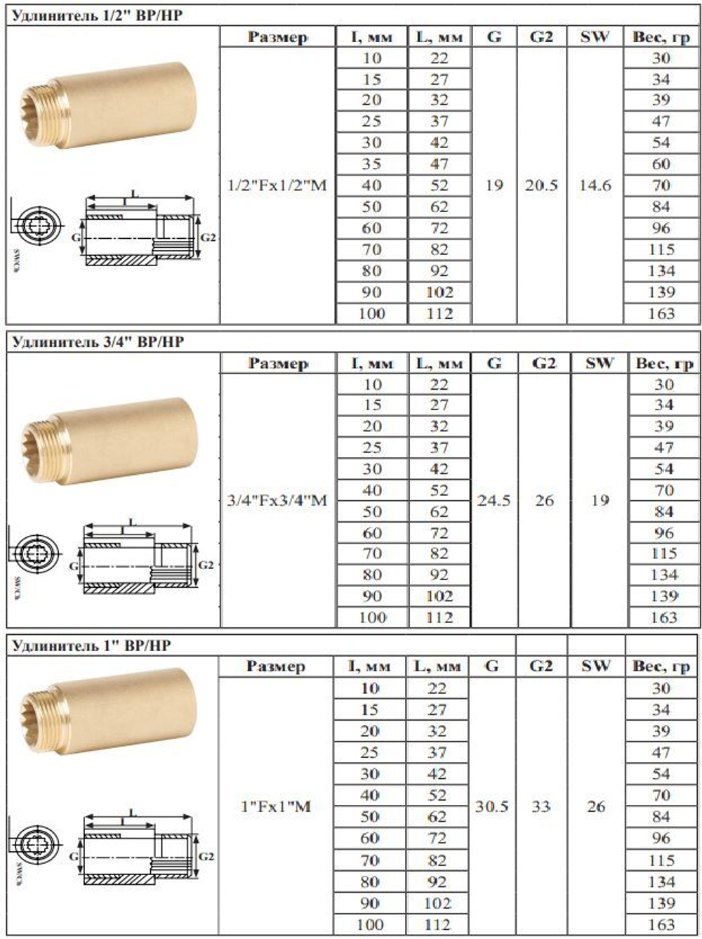 Удлинитель  ЛАТУНЬ  3/4 х 60мм   ViEiR  (120/10шт)