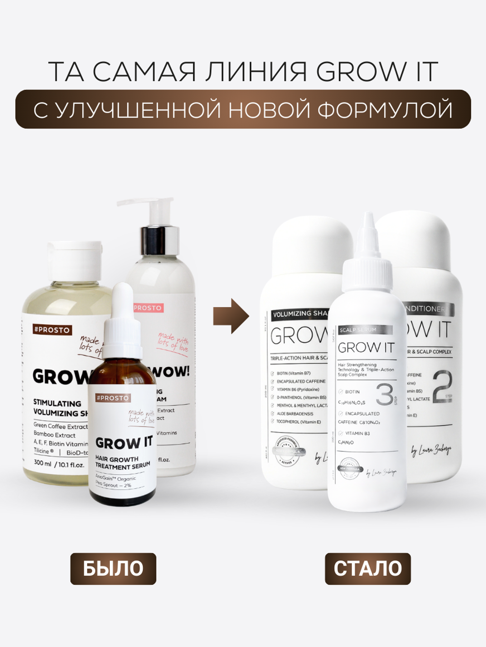 Трёхступенчатая система для роста и укрепления волос GROW IT