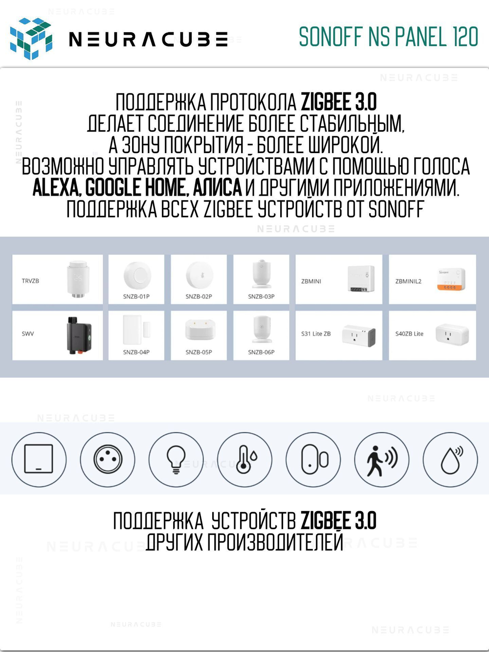 Панель управления (Zigbee/Matter шлюз) Sonoff NSPanel PRO 120