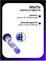 Набор сменных фильтров для пылесосов Dyson V7 V8 (965661, 967478, 965661-01, 967478-01)