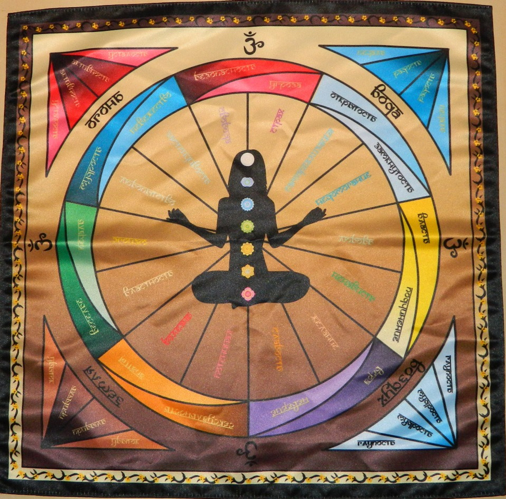 Скатерть для работы с маятником "Чакровая"