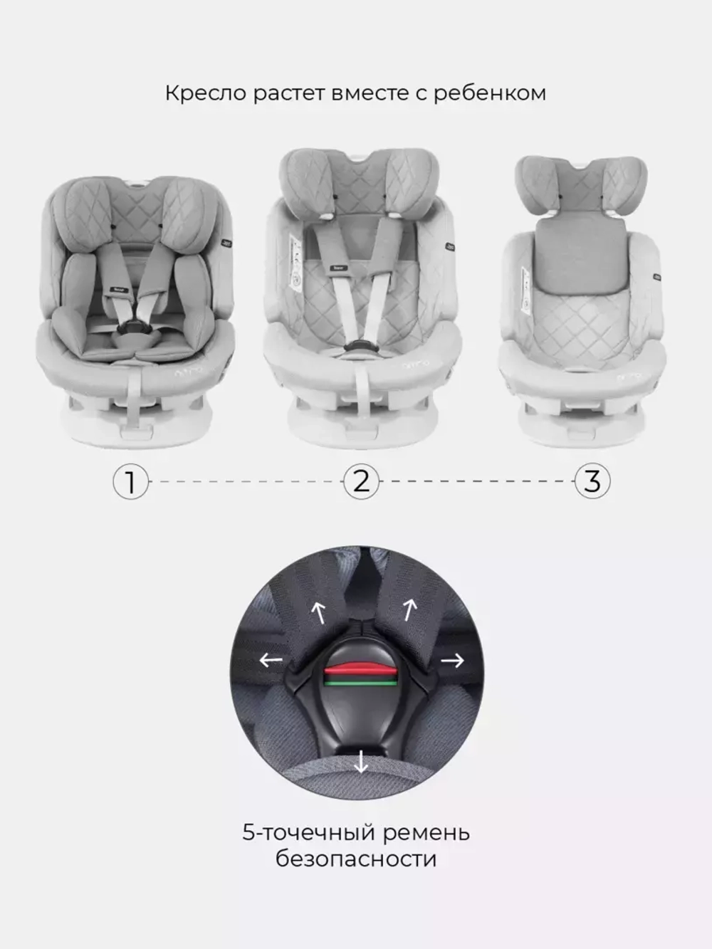 Автокресло RANT UB619 "NITRO" isofix Grey группа 0+-1-2-3  (0-36 кг)