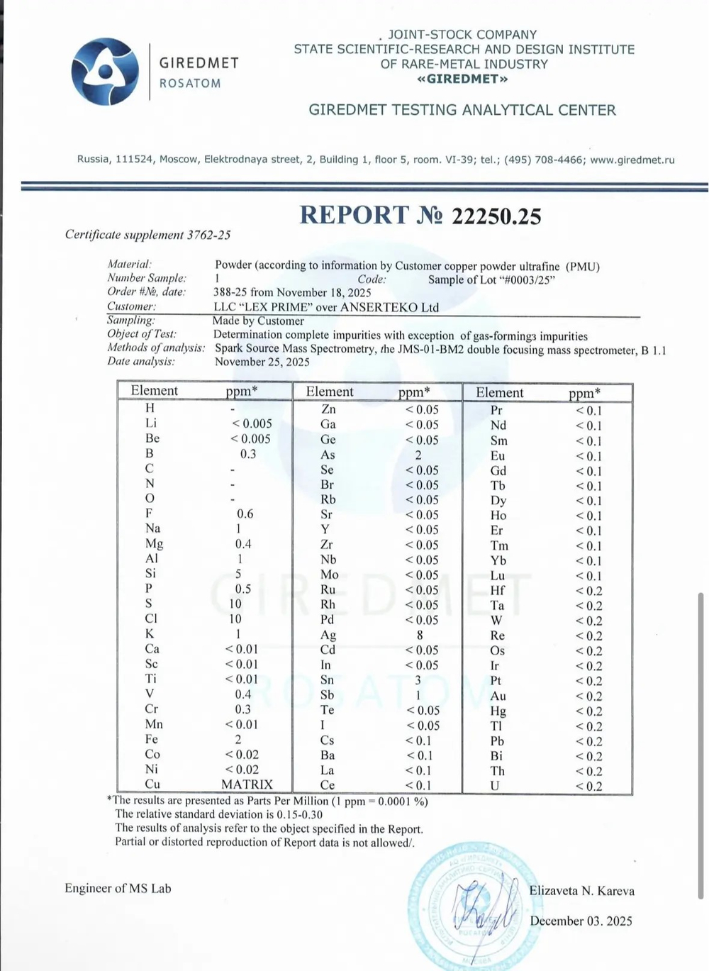 Порошок меди ультрадисперсной (ПМУ) 99.9999%
