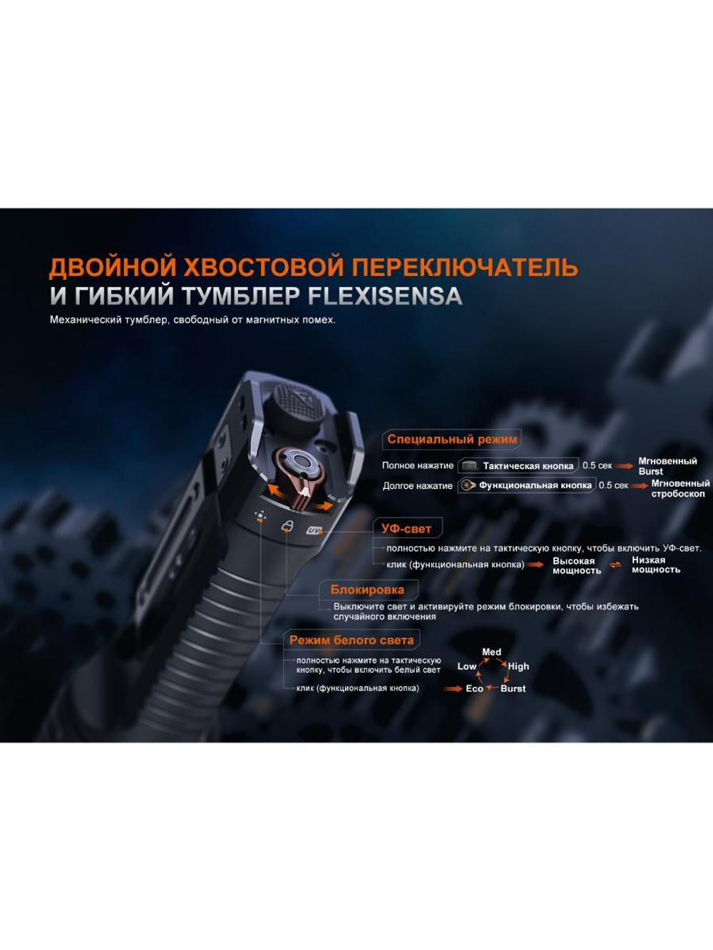 Фонарь Fenix тактический TK35R 5800 люмен с ультрафиолетом