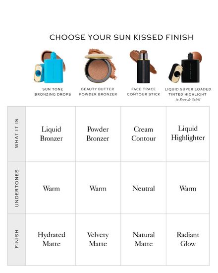 Westman Atelier Жидкий бронзер Sun Tone Bronzing Drops