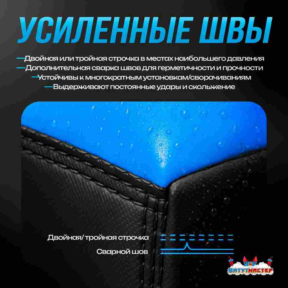 Надувная подушка «SafeZone» для приземлений и отработки трюков, 10×6×1,5 м