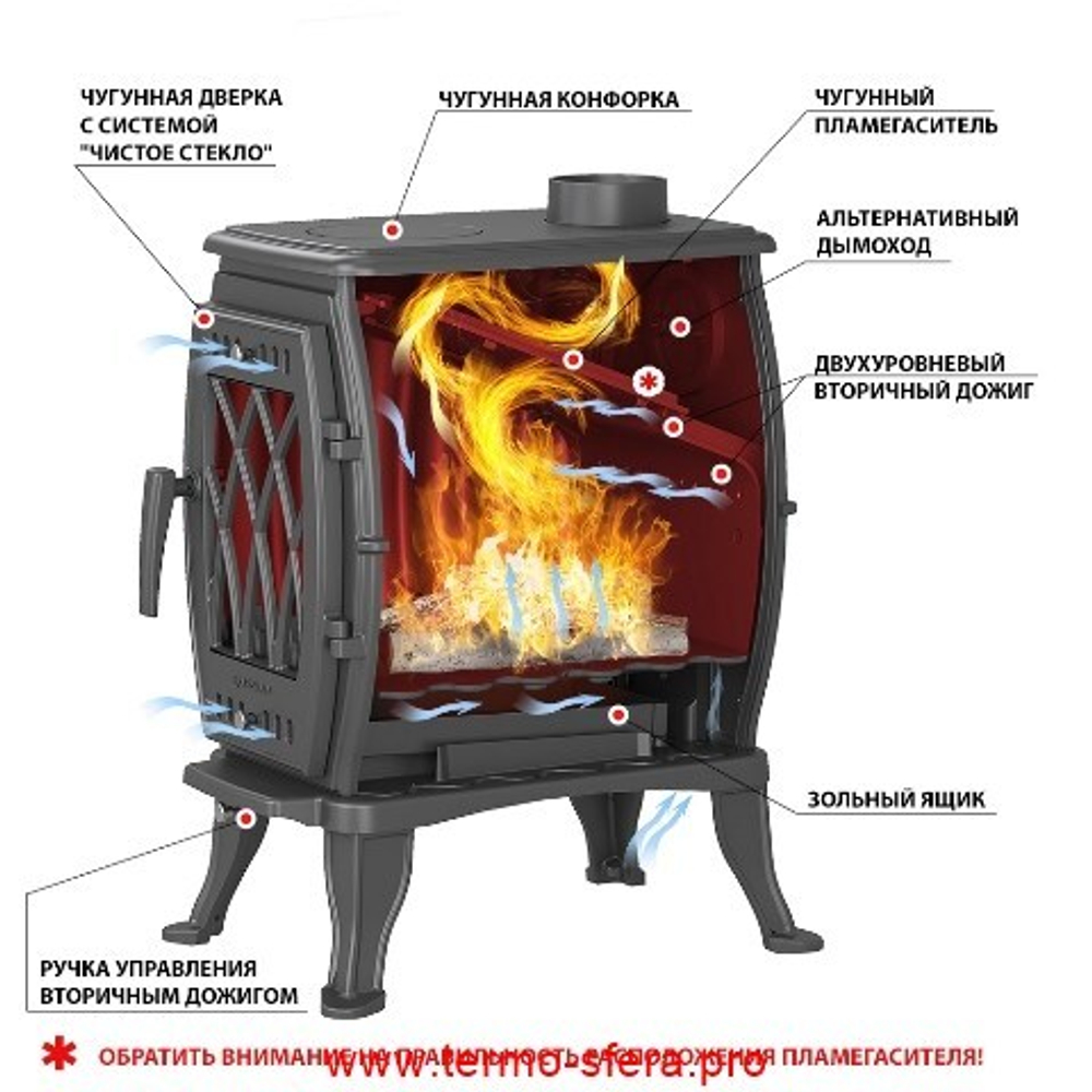 Печь-камин Везувий BX-09 "Антрацит"