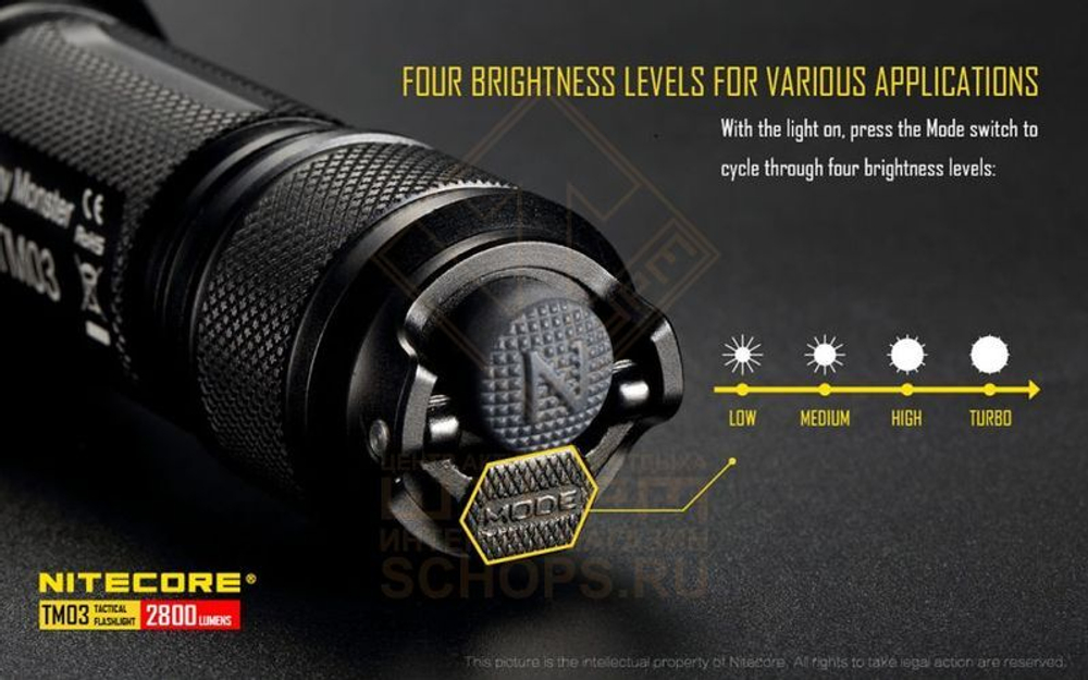 Фонарь Nitecore TM03