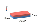 Неодимовый магнит прямоугольный 10х5х2 мм