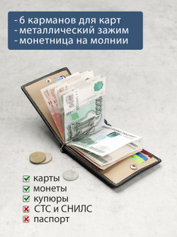 721 R - Зажим для купюр с монетником на молнии и RFID защитой