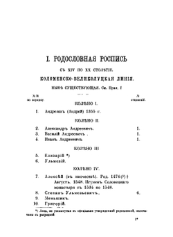 Род Юреневых. Генеалогическая роспись с XIV по XX столетие | Г.Н. Юренев